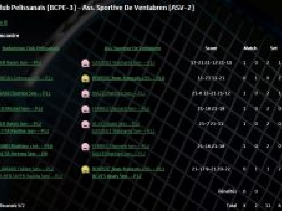 10ème journée : Victoire 5/2 contre Ventabren